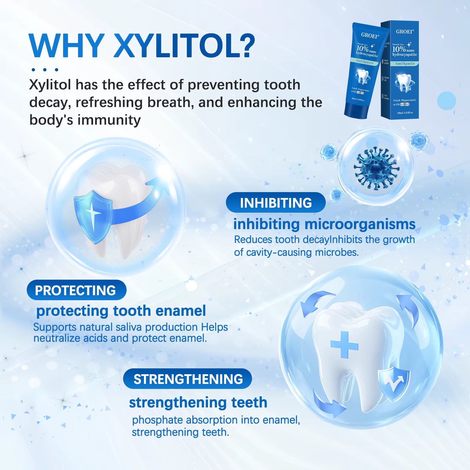 Nano Hydroxyapatite 10% Toothpaste - Fluoride Free, Xylitol Toothpaste